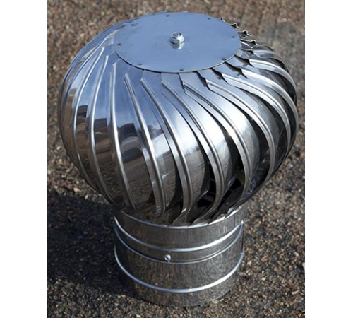 Ветряной вентилятор (турбодефлектор)