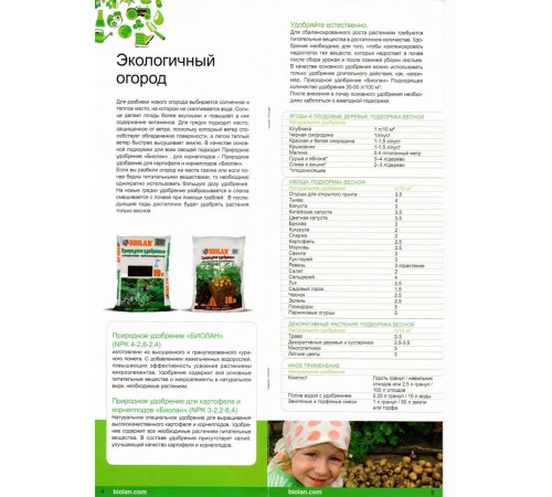 ПРИРОДНОЕ УДОБРЕНИЕ FIN 1кг