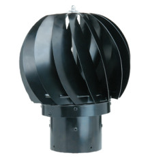 Ветряной вентилятор Биолан