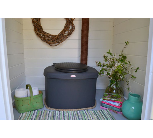 Компостный туалет Biolan Биолан Эко 200 л